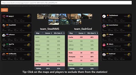 faceit have we met|faceit stats last 20 matches.